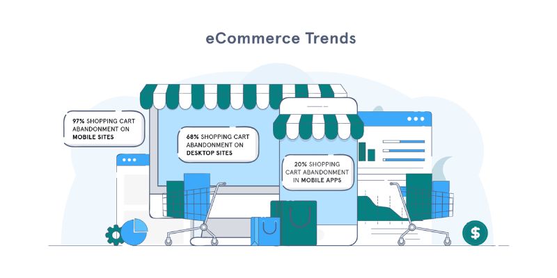 The impact of mobile shopping on e-commerce trends