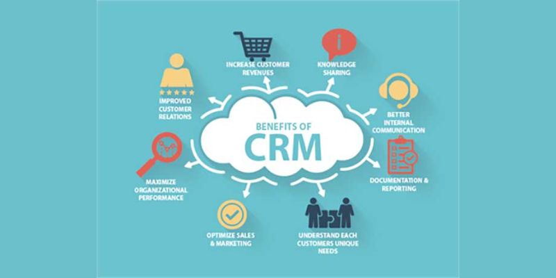 Understanding the core concepts and benefits of CRM systems