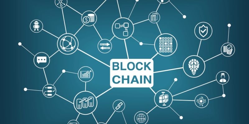 disruptive potential of blockchain across industries