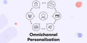 the rise of omnichannel marketing and personalized experiences