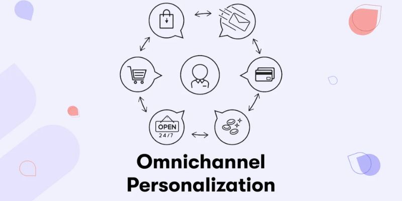 the rise of omnichannel marketing and personalized experiences